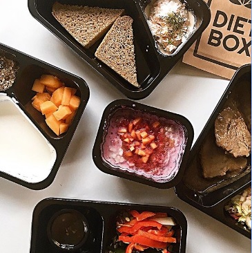 DietBox