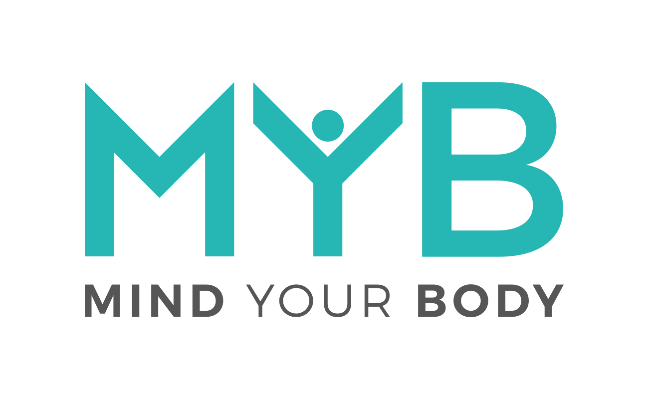 MIND YOUR BODY – trenerzy personalni Warszawa