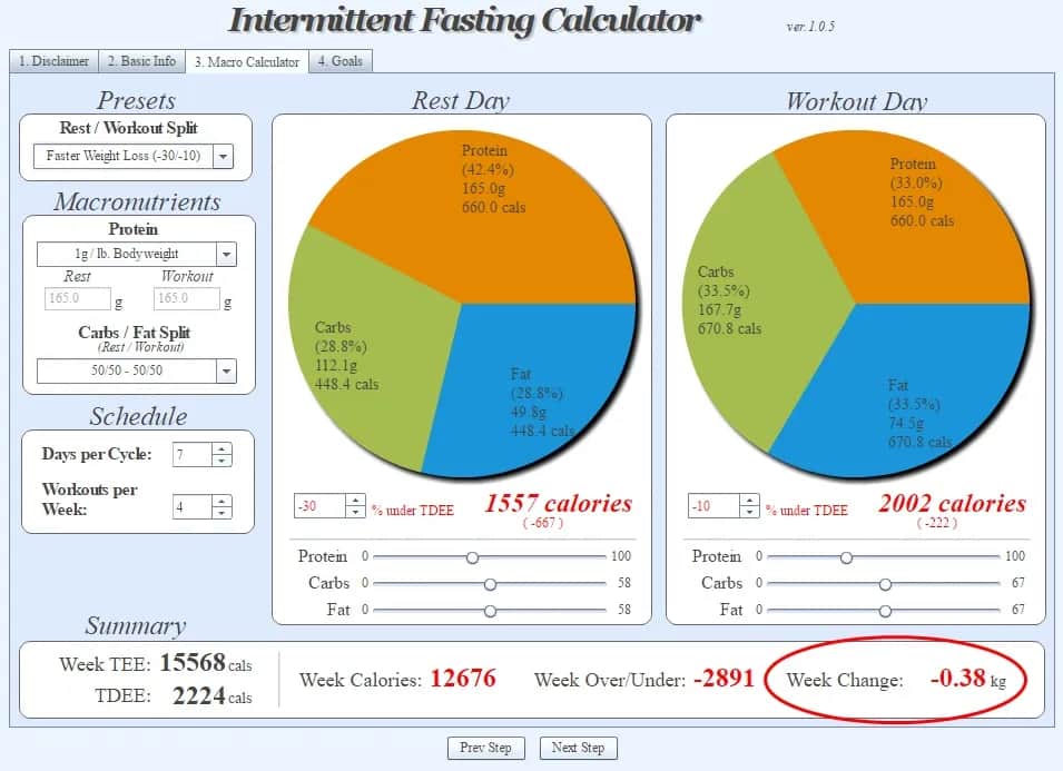 Ile kalorii na redukcji kalkulator - oblicz idealną dietę odchudzającą