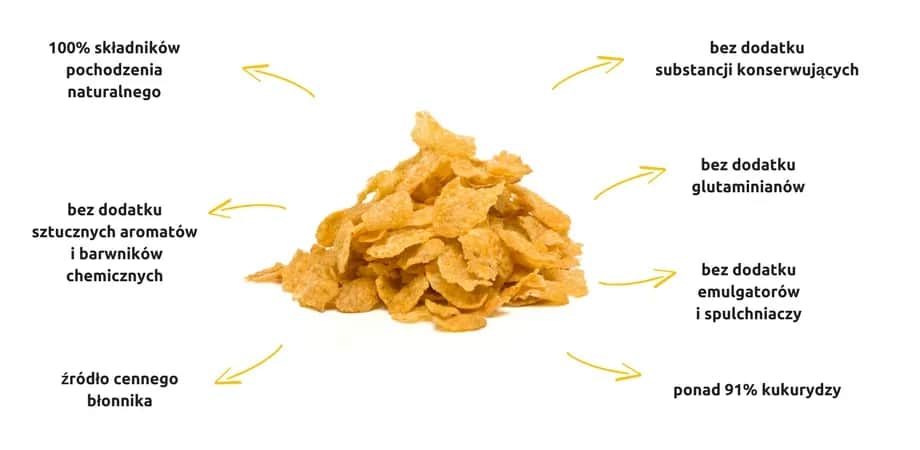Czy płatki kukurydziane są dietetyczne? Odkryj ich ukryte wady i zalety