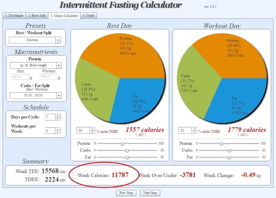 Jak obliczyć zapotrzebowanie kaloryczne na redukcji masy ciała?